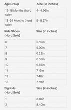 Load image into Gallery viewer, Mommy and Me Leopard Print Sandals